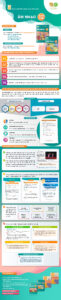 Infographic giới thiệu sách giáo khoa Âm nhạc 12