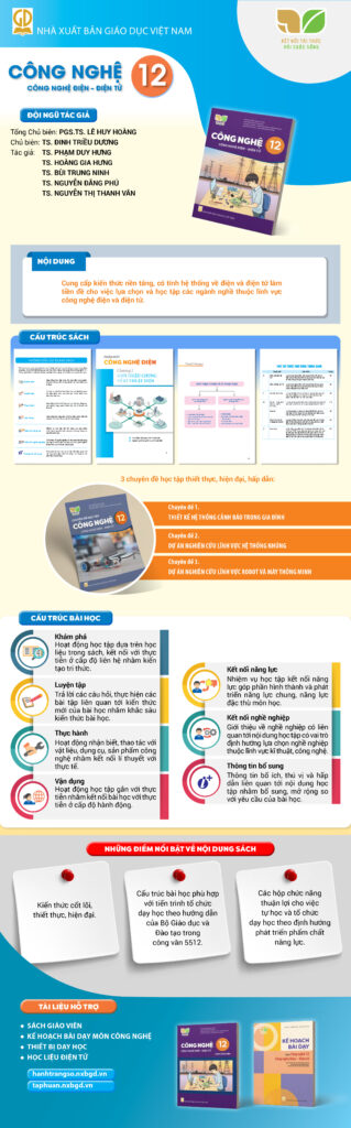 Infographic giới thiệu sách giáo khoa Công nghệ 12 Công nghệ điện - điện tử