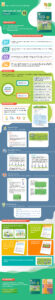 Infographic_GDTC-12 bong da_KNTT_DONE