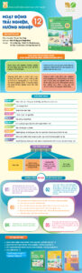 Infographic giới thiệu sách giáo khoa Hoạt động trải nghiệm, hướng nghiệp 12