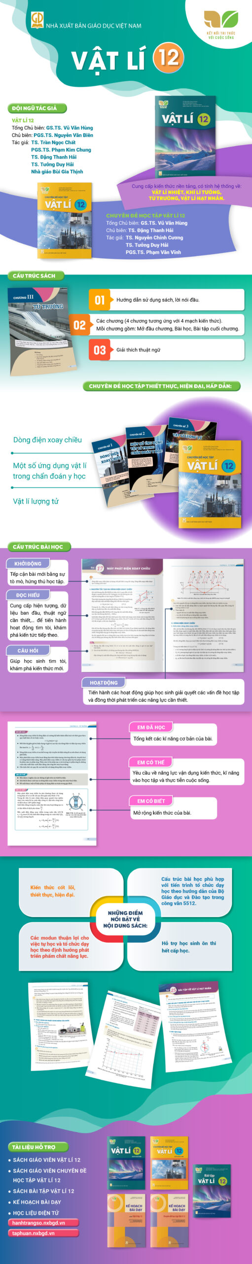 Infographic giới thiệu sách giáo khoa Vật lí 12