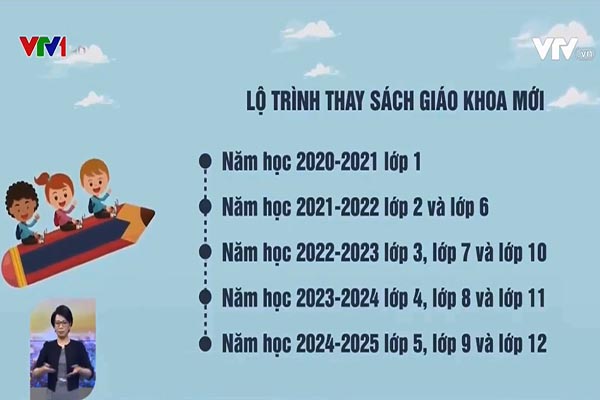 Kế hoạch thay sách giáo khoa mới nhất​